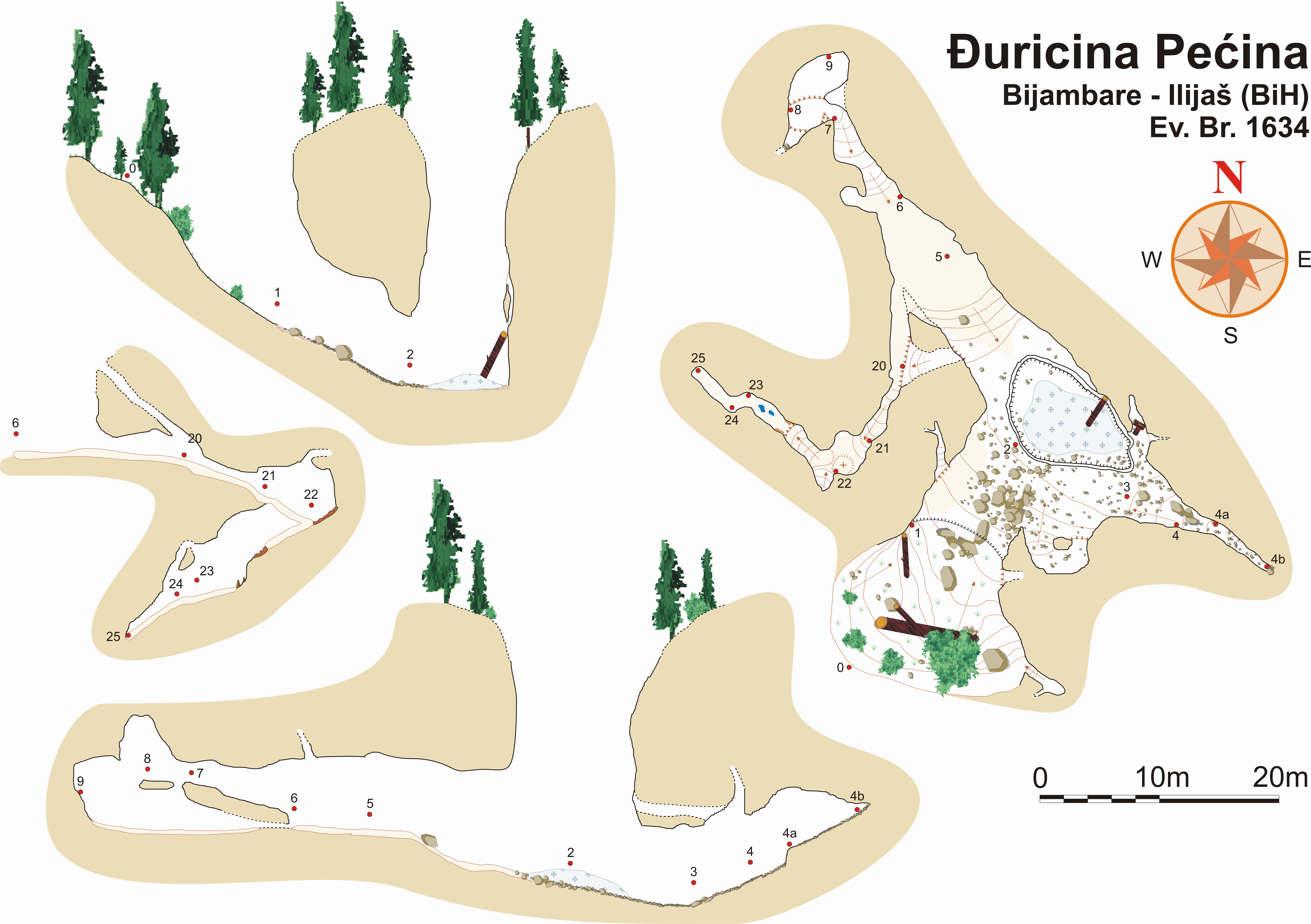 Object plan