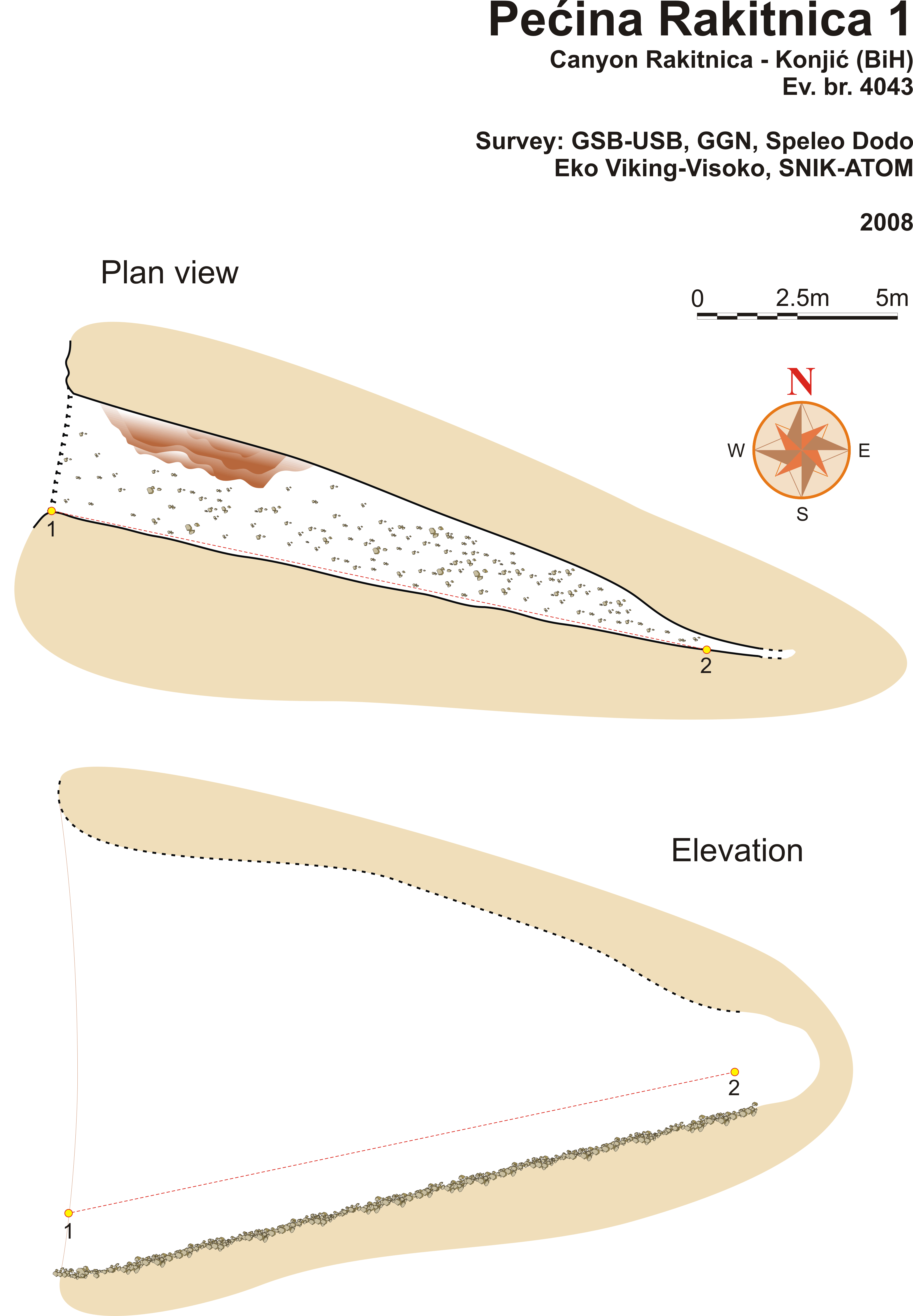 Object plan